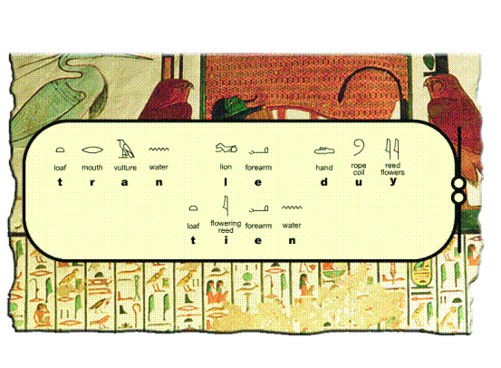 Chữ tượng hình Ai Cập Cổ đại  mật mã thời sơ khai